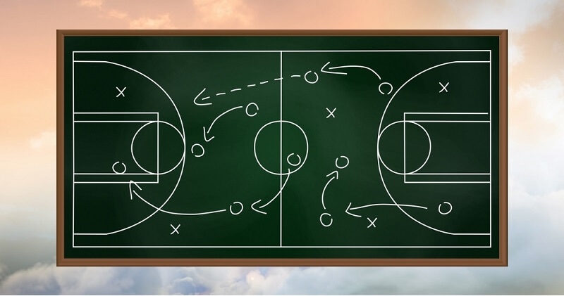 coach prepared and explained all position on board