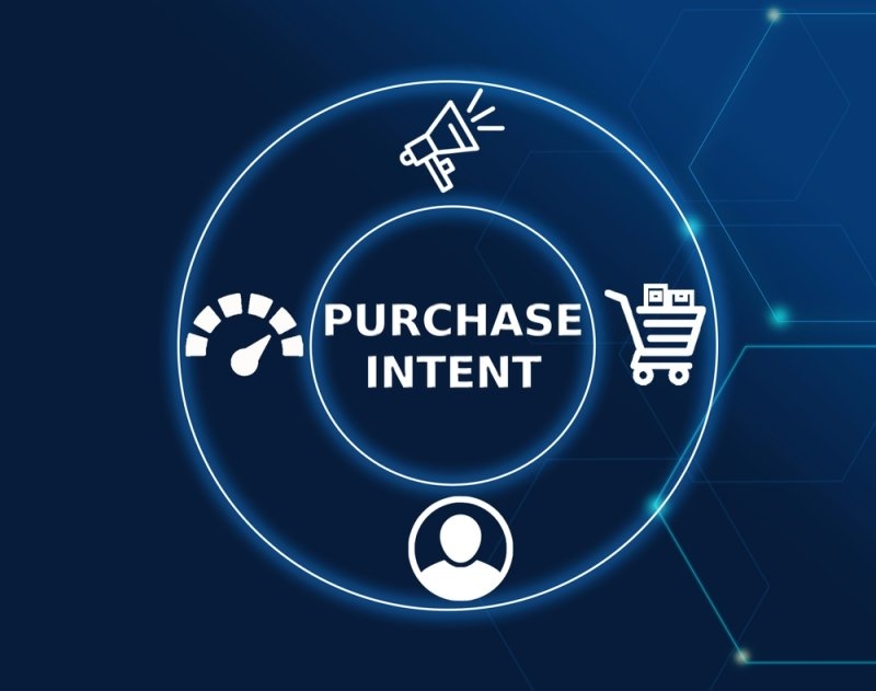 purchase intent