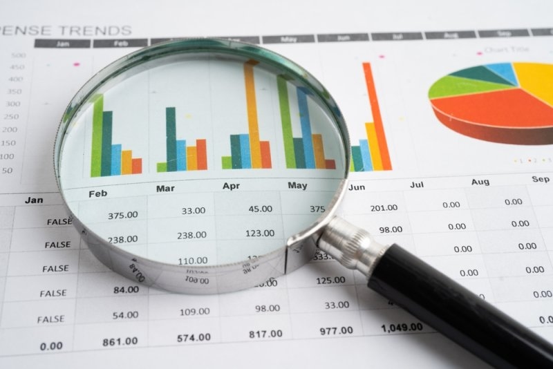Bar graph chart with pie charts for analysis