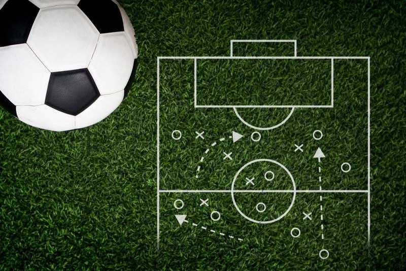 soccer formations