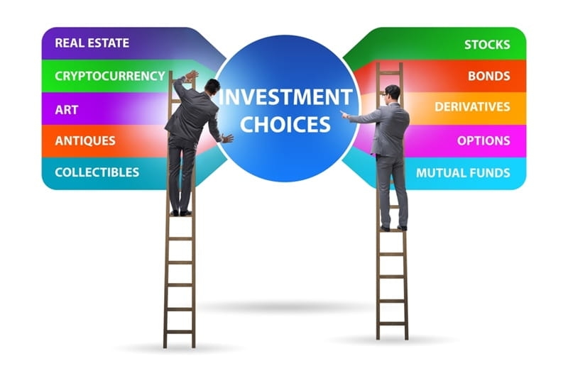 investment strategies