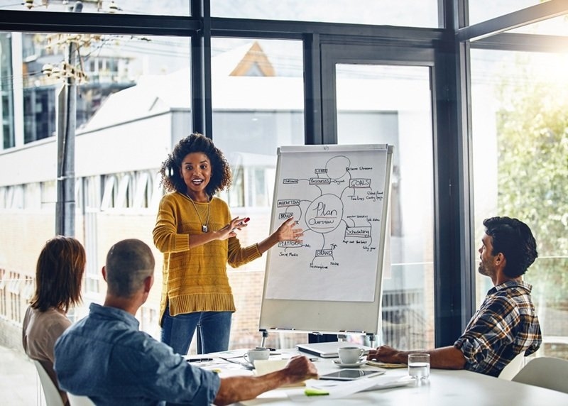 Effective Branding Strategies