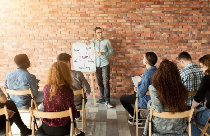 Internal Communication