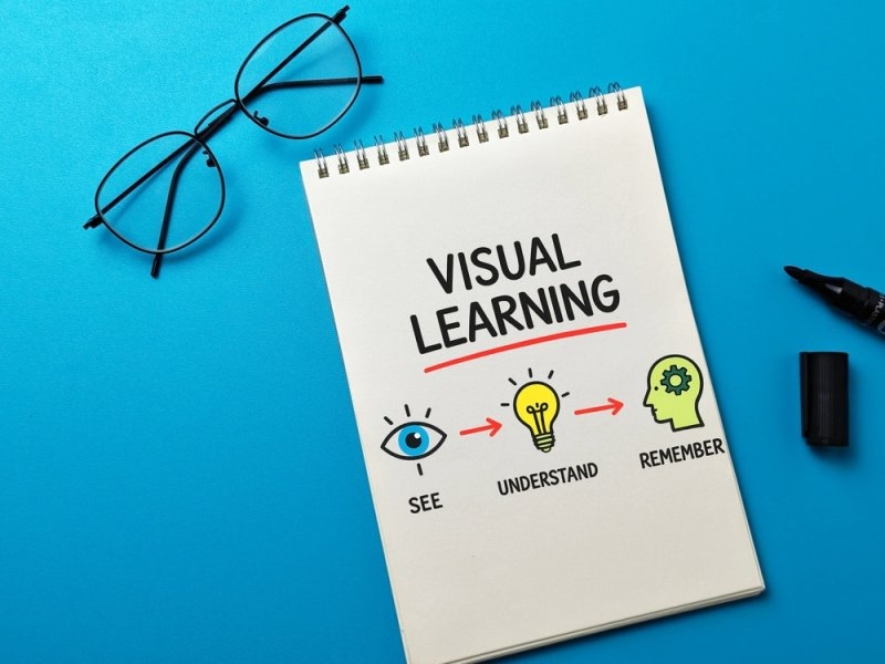 reading comprehension strategies